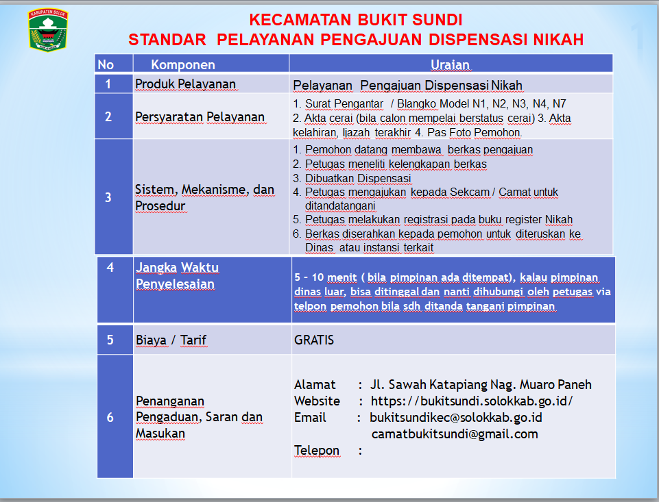 PENGURUSAN DISPENSASI NIKAH