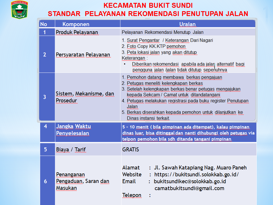 REKOMENDASI PENUTUPANJALAN